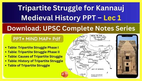 The Tripartite Struggle For Control of Kannauj: An Intertwined Tale of Ambition, Betrayal, and Shifting Allegiances in 9th Century India