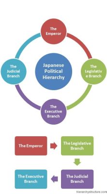  延暦寺の僧兵蜂起、仏教勢力と朝廷の対立、古代日本の政治構造を揺るがした事件